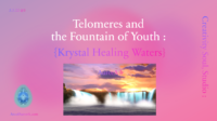 Monthly Maps: May 2022-Telomeres and Fountain of Youth + Restoration of Albion Body 1